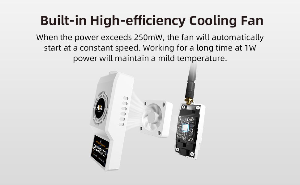Radiolink ATA 2.4GHz ELRS Nano Long Range 1W TX modul