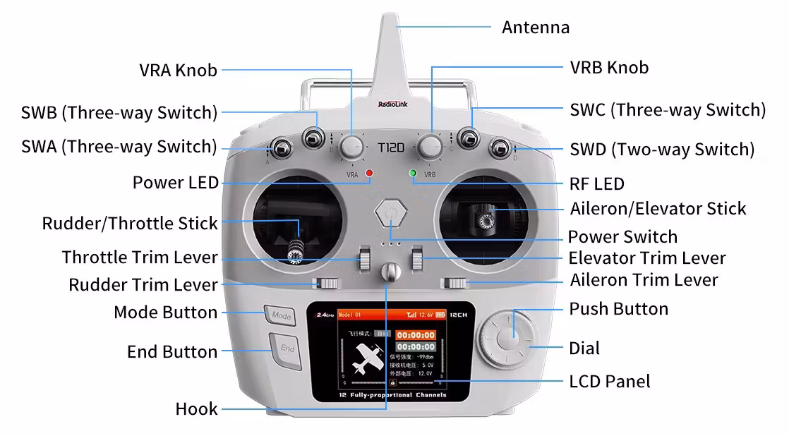 Radiolink T12D med R12F Gyro Receiver 2.4Ghz radio system