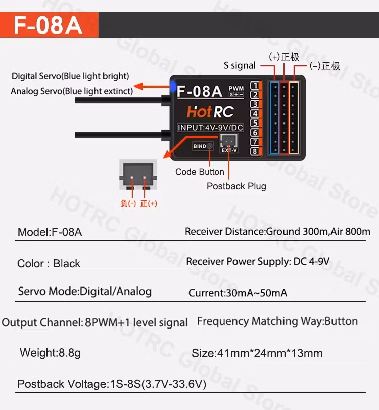 HT-8A 1,7" screen 2.4G 8CH FHSS TX med 8 kanals mottaker