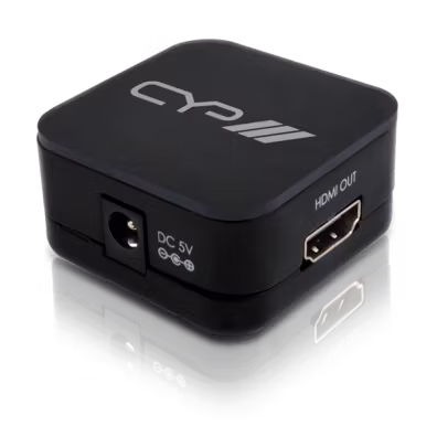 CYP/// HDMI Ström-inmatare