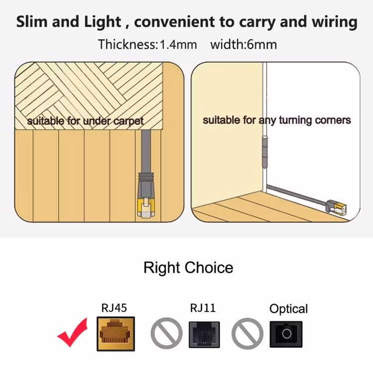 10m CAT6 Ultratunn Platt Nätverkskabel, RJ45 (Vit)