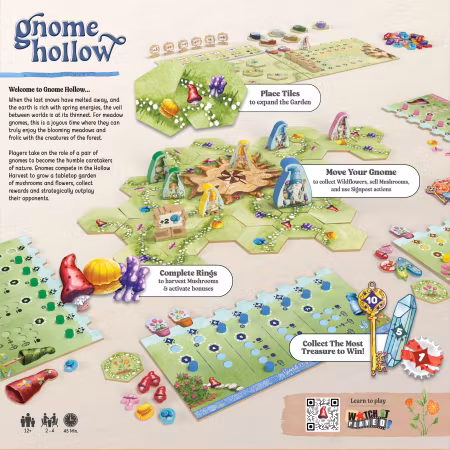 Gnome Hollow (ENG)