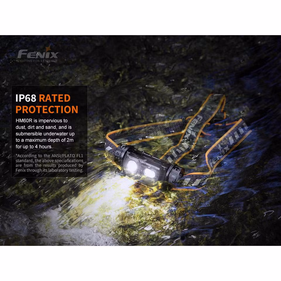 FENIX PANNLAMPA HM60R 1200 LUMEN