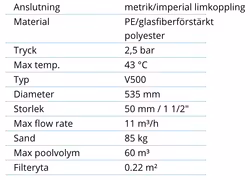 Sandfilter Flotide 635
