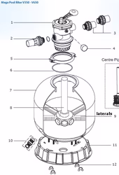 Laterals silarm till MEGA 500-635 sandfilter