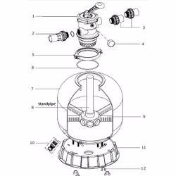 Standpipe/bottenrör till MEGA/Flotide V350-650 sandfilter