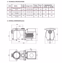 Aquasphere ECO IVS 75 - frekvensstyrd VS poolpump
