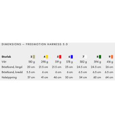 Dragsele Freemotion harness 5.0
