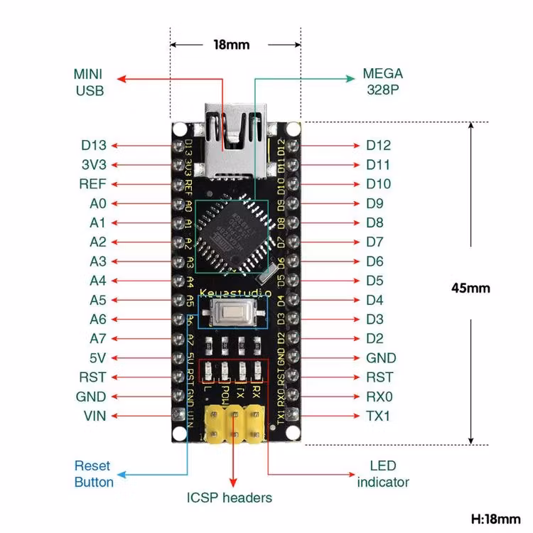 Nano V3.0 med 328P mikrokontroller, kompatibel med Arduino
