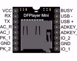 DFPlayer - En Mini MP3-spelare