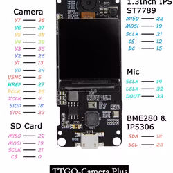 TTGO T-Camera Plus ESP32-DOWDQ6 8MB SPRAM Camera Module OV2640 1.3 Inch Display