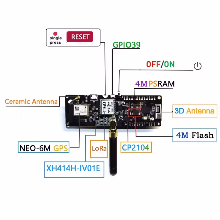 TTGO T-Beam ESP32 433/868/915Mhz WiFi wireless Bluetooth Module ESP 32