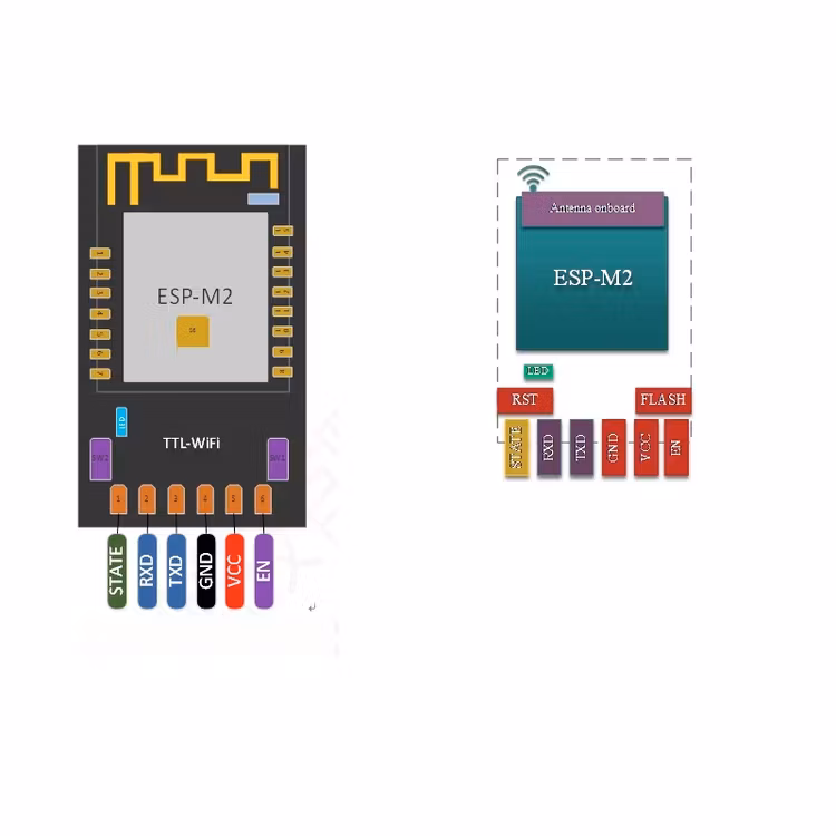 DOIT DT-06 Wireless TTL to WiFi module
