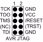 Atmel-ICE-C
