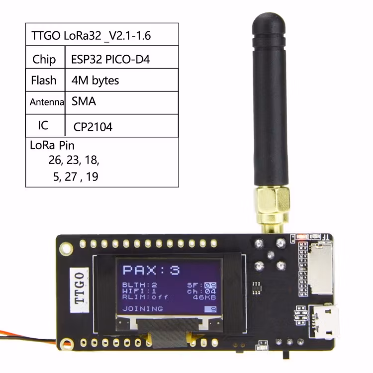 ESP32-Paxcounter 868 MHZ LoRa ESP-32 OLED 0.96 Inch SD Card Bluetooth WIFI Module SMA