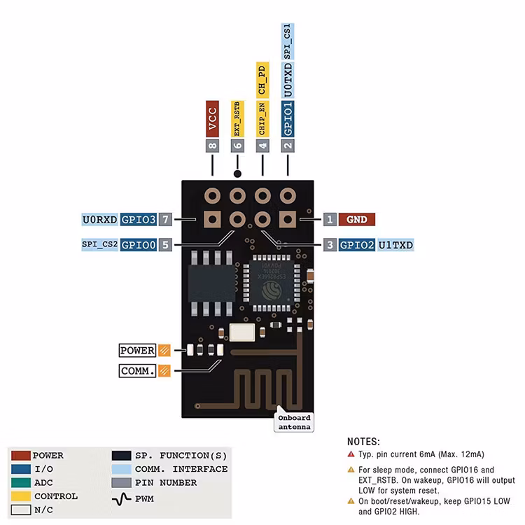 ESP8266 WIFI Module 2st