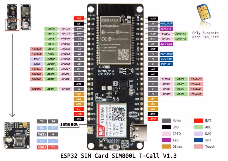 TTGO T-Call V1.3 ESP32 Wireless Module GPRS Antenna SIM Card SIM800L Module