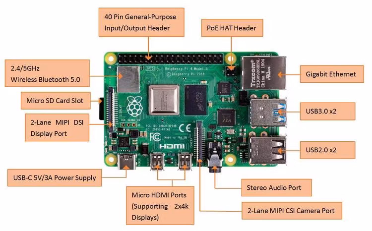 Raspberry Pi 4  4GB with DockerPi PowerBoard