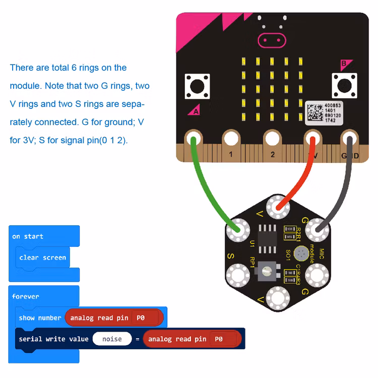 Keyestudio Microphone Sound Module For BBC micro:bit