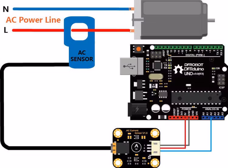 Gravity: Analog AC Current Sensor