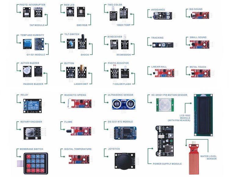 37pcs Sensor Starters Kit compatible with  Arduino