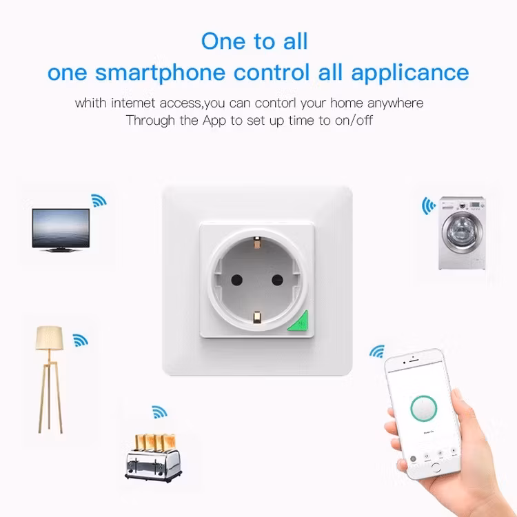 Smart eluttag med inbyggd petskydd  WiFi Alexa  Google home