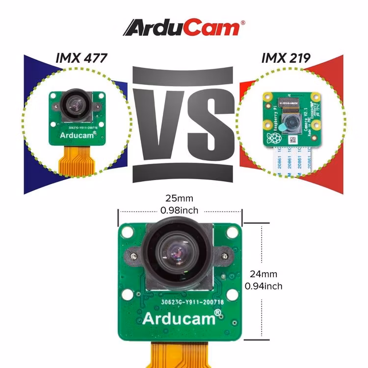 Arducam MINI High Quality Camera with M12 mount lens for Jetson Nano and Xavier NX, 12.3MP 1/2.3 Inch IMX477 HQ Camera Module