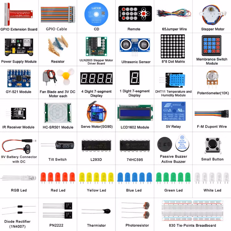 Super Starter Kit for Raspberry Pi
