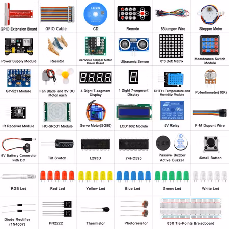 Super Starter Kit for Raspberry Pi