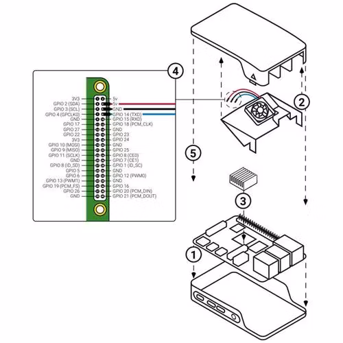 Raspberry Pi 4 Case Fan