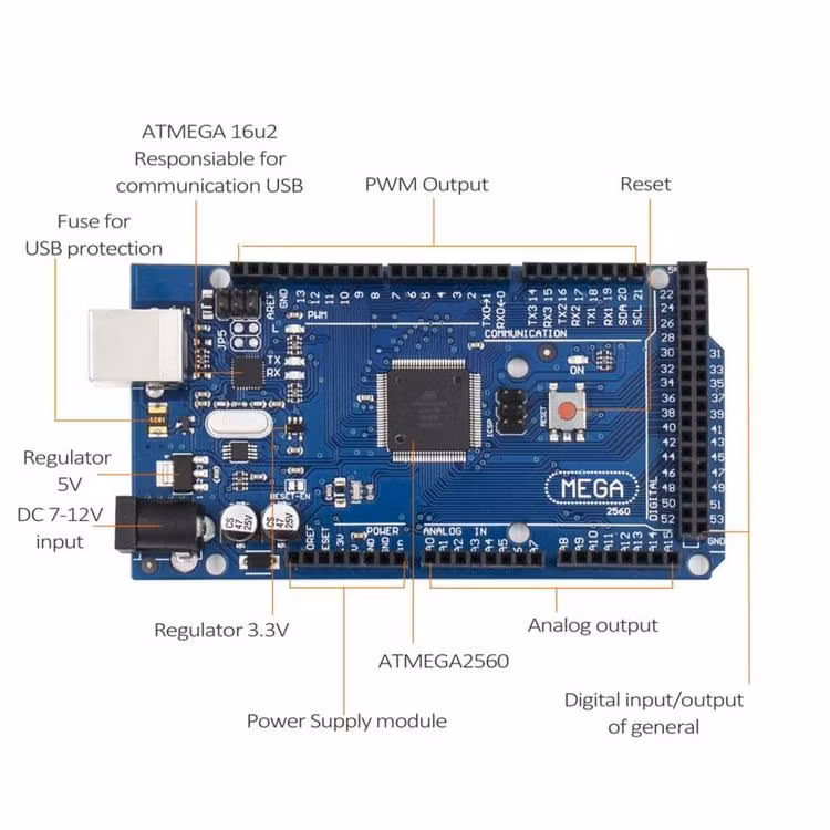 Mega 2560 R3 Board with USB Cable