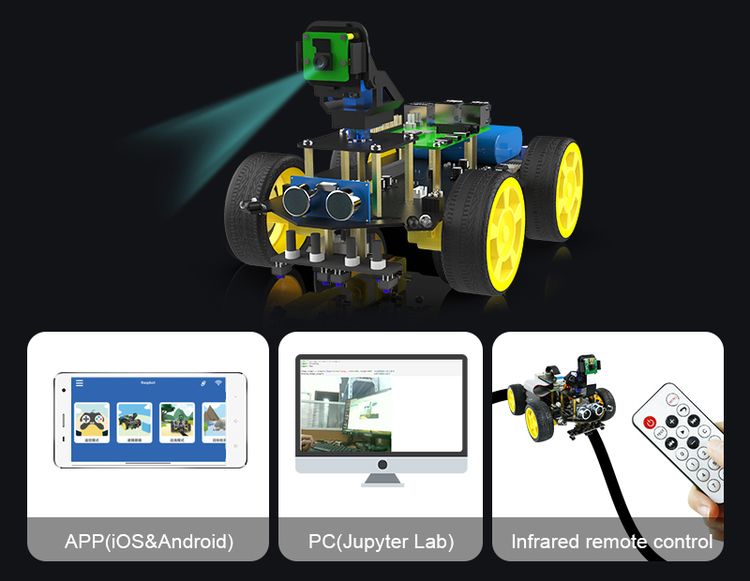 Raspbot AI Vision Robot Car with FPV camera for RPi5