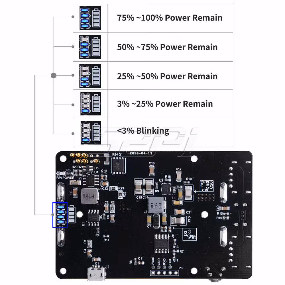 52Pi 18650 UPS With RTC & Coulometer Pro Power Supply Device Extended Two USB Port for Raspberry Pi 4 B / 3B+/ 3B