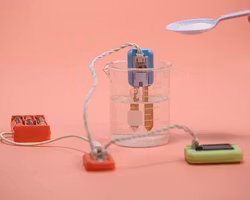 BOSON Science Starter Kit
