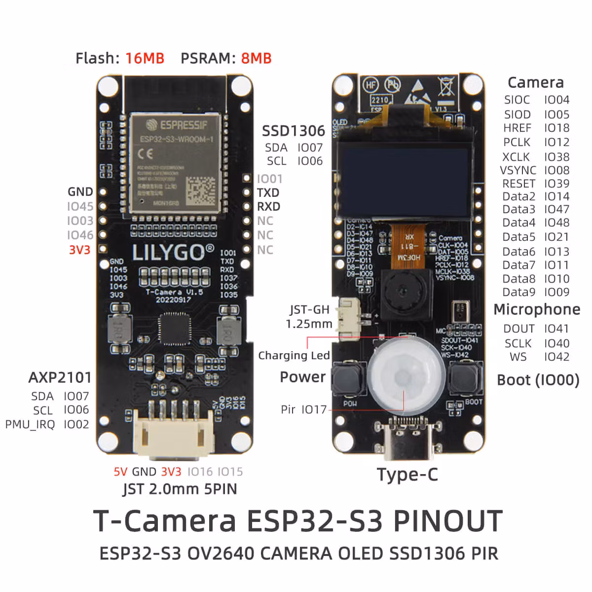 LILYGO® T-Camera S3 ESP32-S3 ESP32-Cam