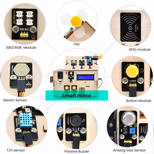Keyestudio IOT Smart Home Kit ESP32 Starter Kit