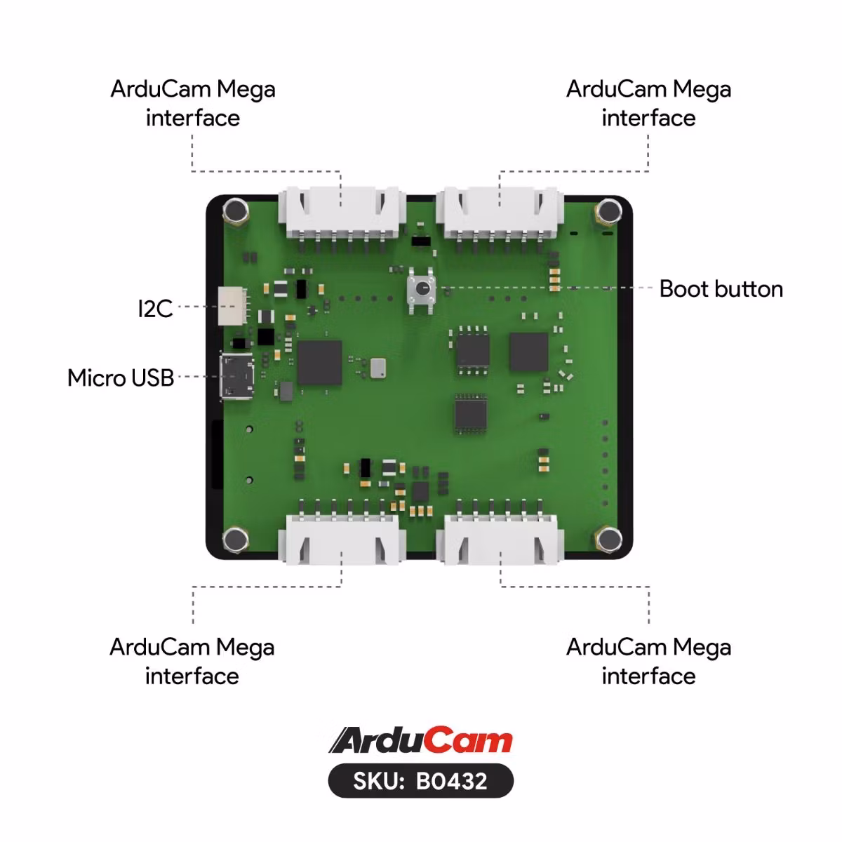 Pico4ML-Pro TinyML Plug-n-Play RP2040 Dev Kit, Multiple SPI Camera Adapter