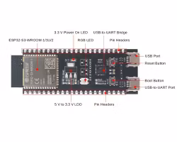 ESP32-S3 soldered with N8R2