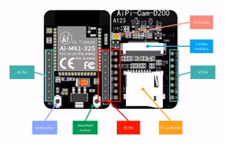 AiPi-Cam-D2 WiFi6 camera development board support TF card photo storage