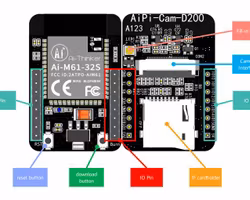 AiPi-Cam-D2 WiFi6 camera development board support TF card photo storage