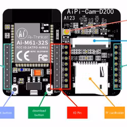 AiPi-Cam-D2 WiFi6 camera development board support TF card photo storage