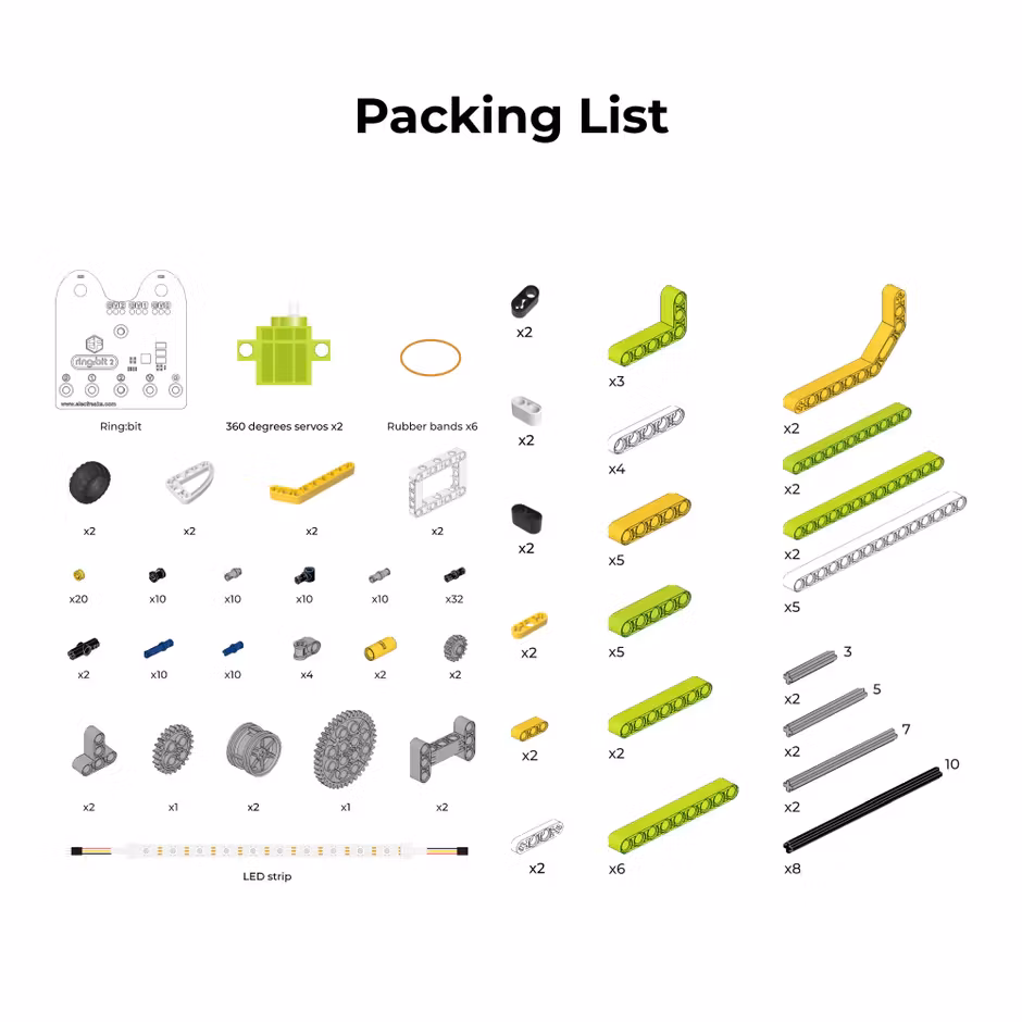ELECFREAKS micro:bit 6 IN 1 Ring:bit Kit (Without micro:bit Board)
