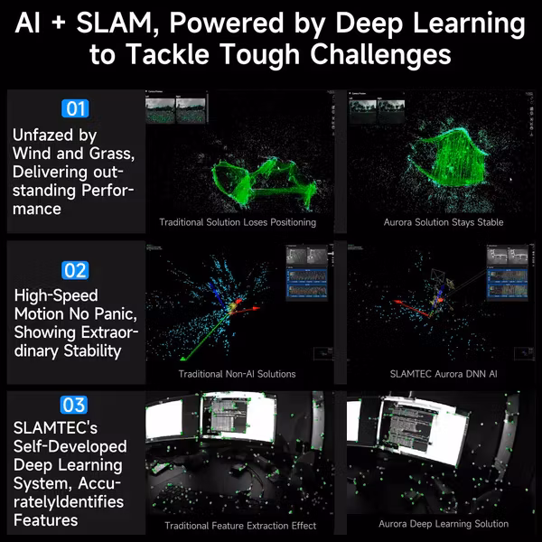 Slamtec AURORA: High-Precision All-in-One Localization & Mapping Sensor