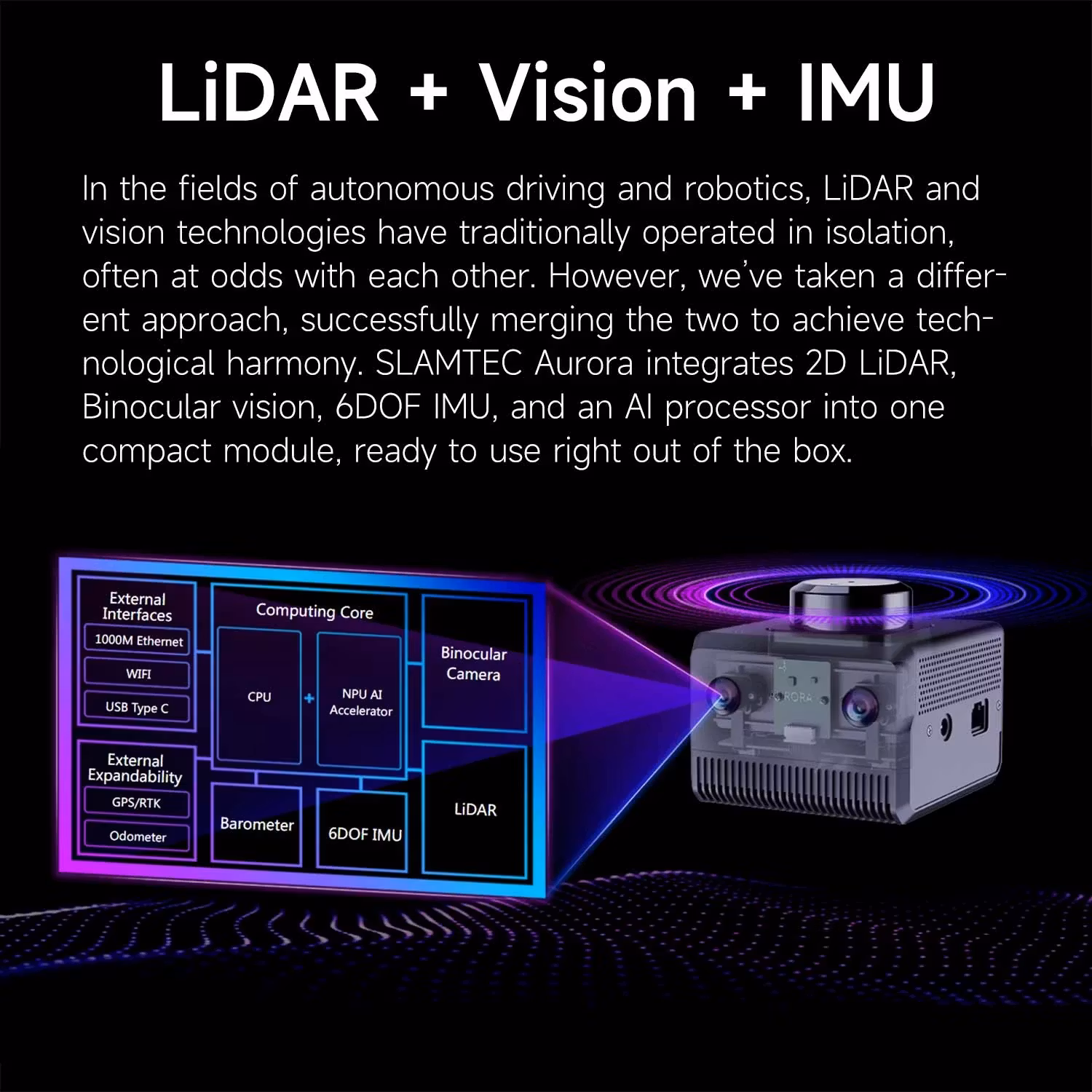 Slamtec AURORA: High-Precision All-in-One Localization & Mapping Sensor