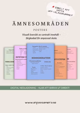 Ämnesområden posters