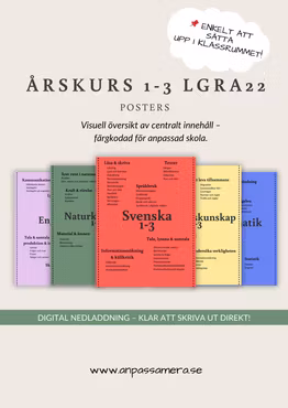 Teoretiska ämnen 1-3 LRGA22