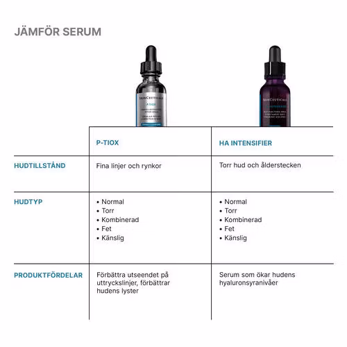 P-Tiox (30 ml)
