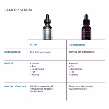 P-Tiox (30 ml)