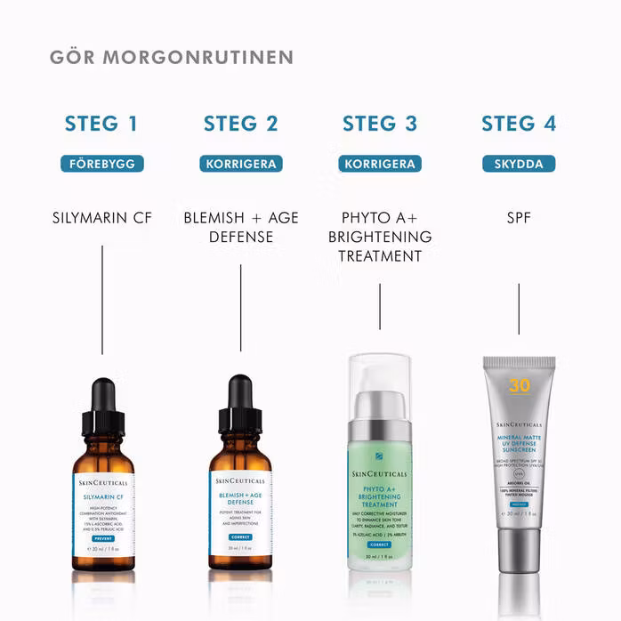 Blemish + Age Defense (30 ml)