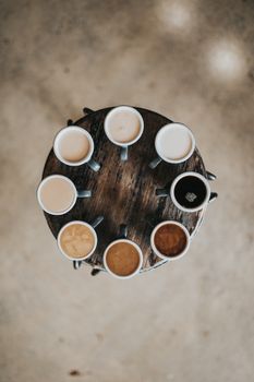Kaffetesting
